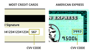 Location of CVV numbers on your credit card.